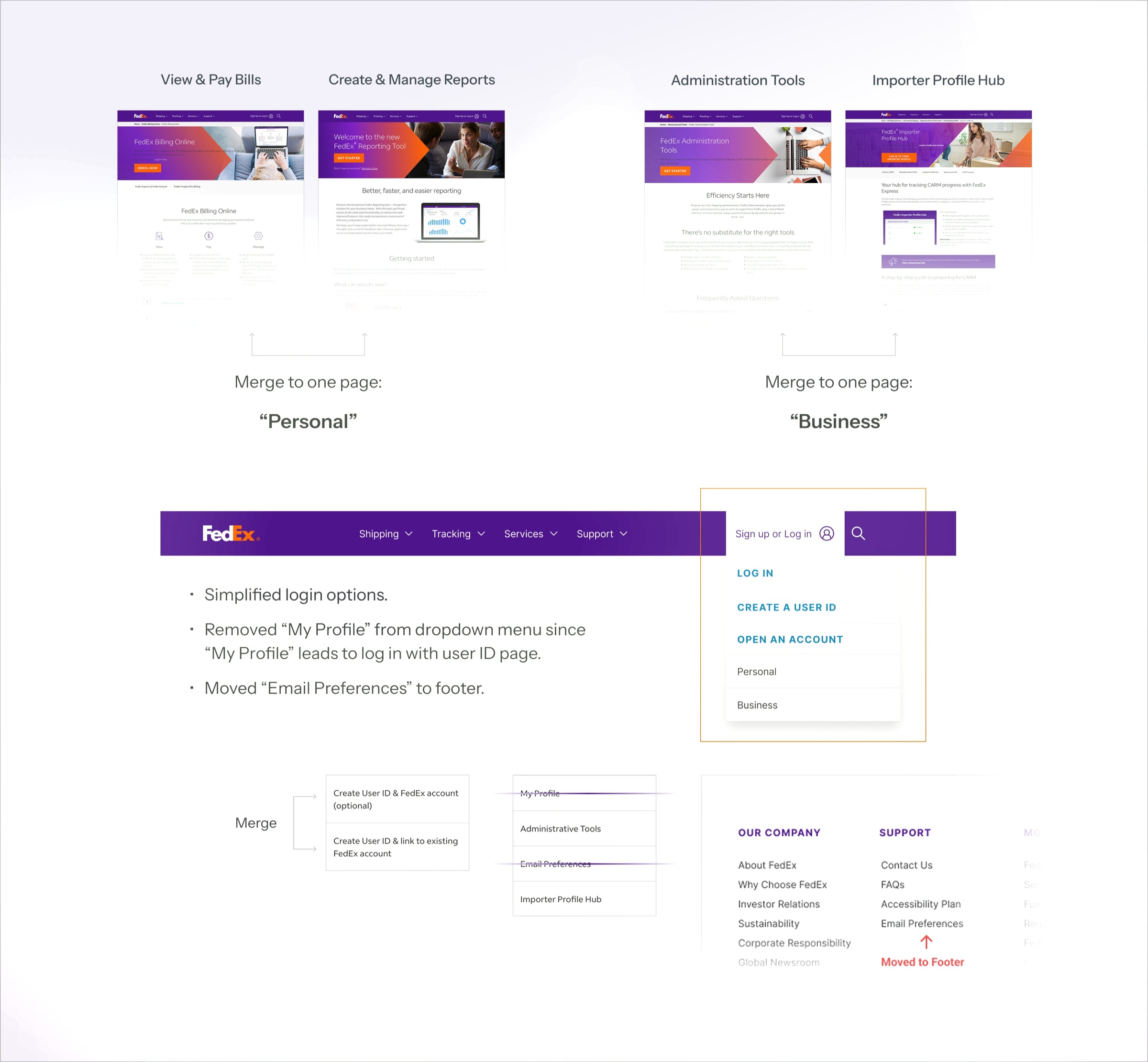Merging View & Pay Bills and Create & Manage Reports into Personal, Administration Tools and Importer Profile Hub into Business, and the simplified dropdown