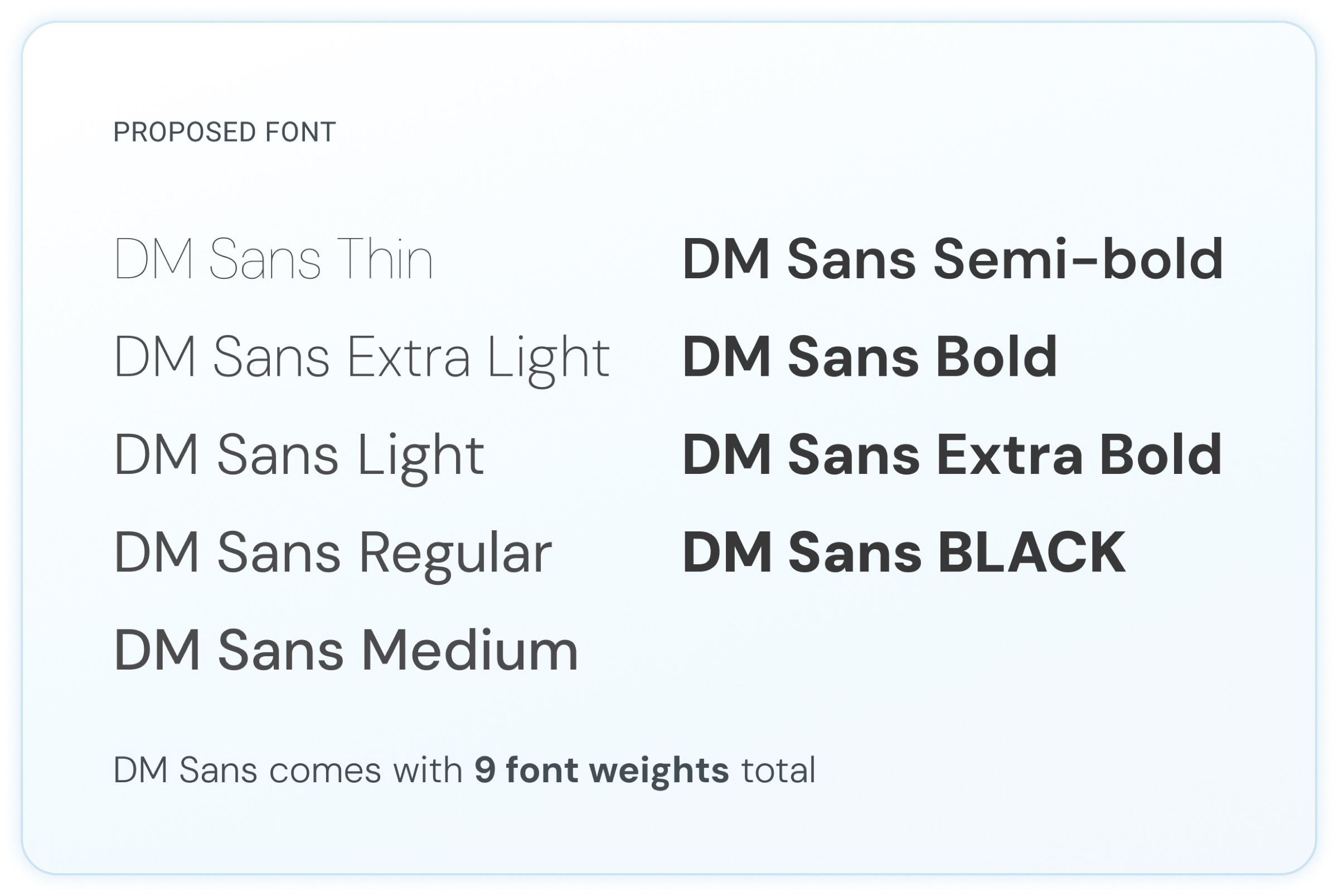 The proposed font DM Sans shown in nine weights