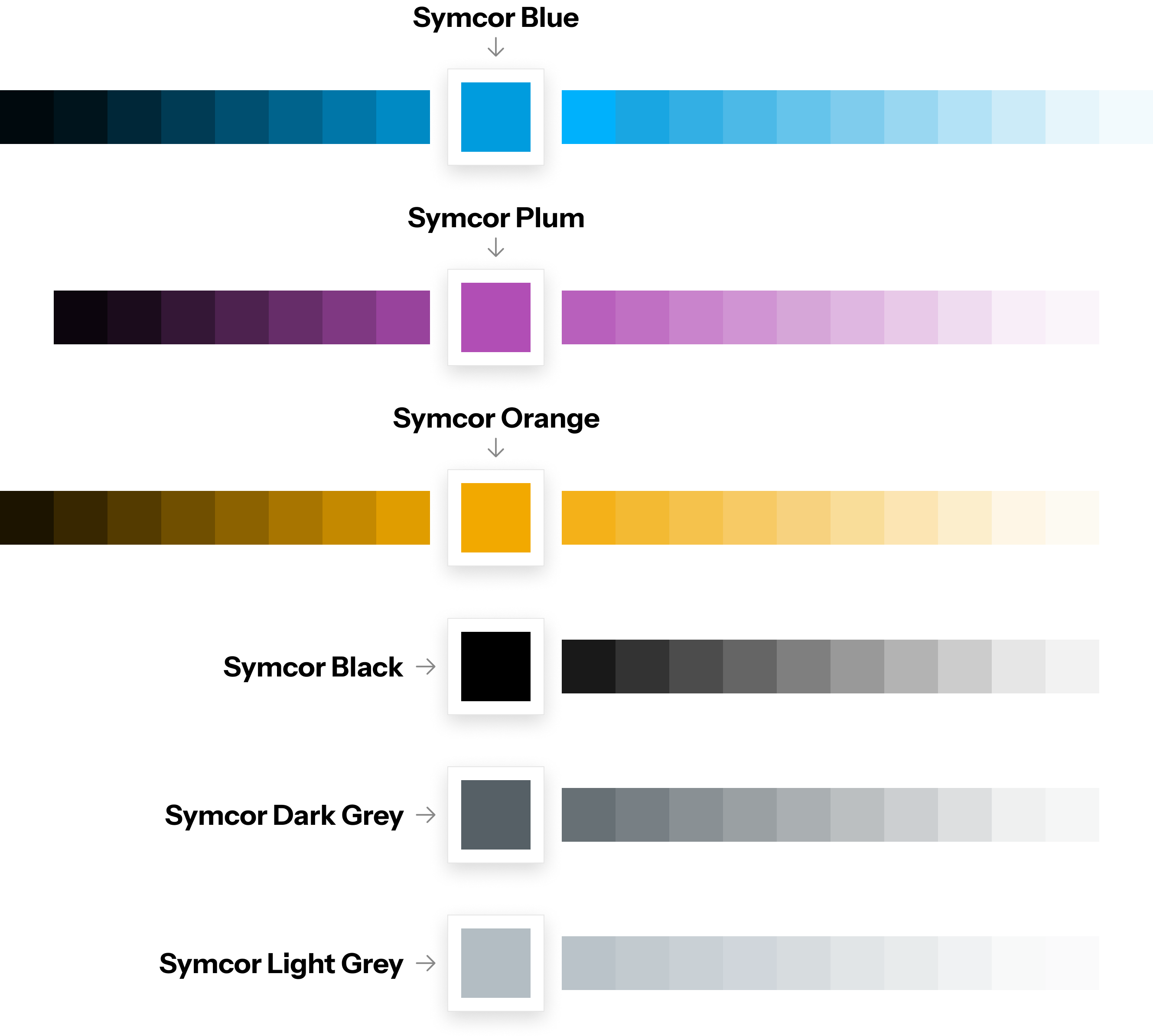 Symcor Blue, Plum, Orange, Black, Dark Grey, and Light Grey expanded into tints and shades